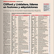 Clifford y Linklaters, lderes en fusiones y adquisiciones